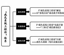 戒色传承苹果版阅读iphone最新ios系统版本-第2张图片-太平洋在线下载 戒色传承苹果版阅读iphone最新ios系统版本-第2张图片-太平洋在线下载