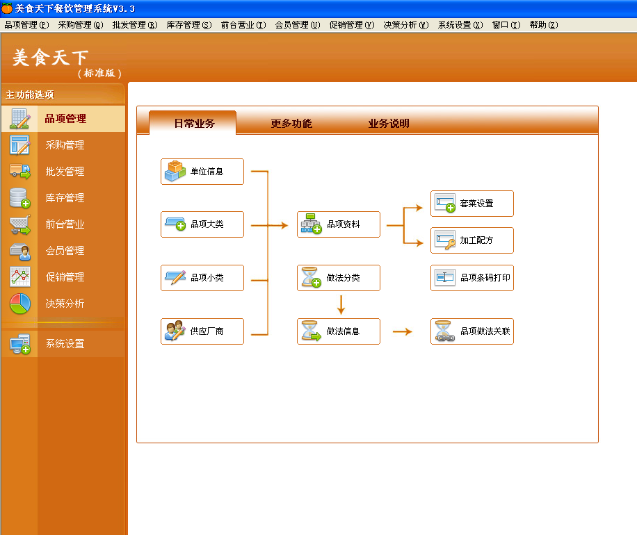 点菜宝app下载苹果版点菜宝20苹果手机下载-第2张图片-太平洋在线下载 点菜宝app下载苹果版点菜宝20苹果手机下载-第2张图片-太平洋在线下载